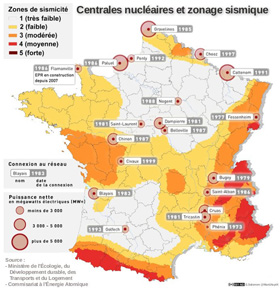 nucl&eacute;aire accident rh&ocirc;ne alpes